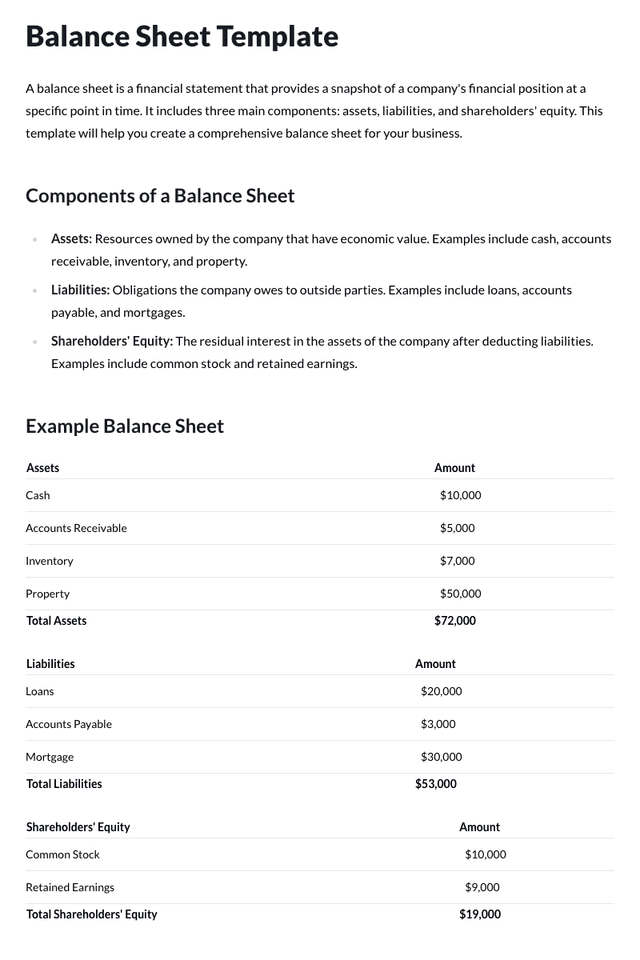 Balance Sheet Template