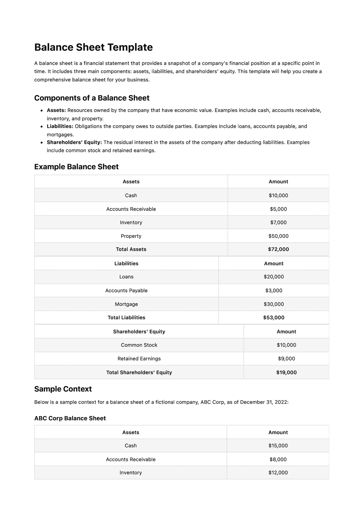 Balance Sheet Template